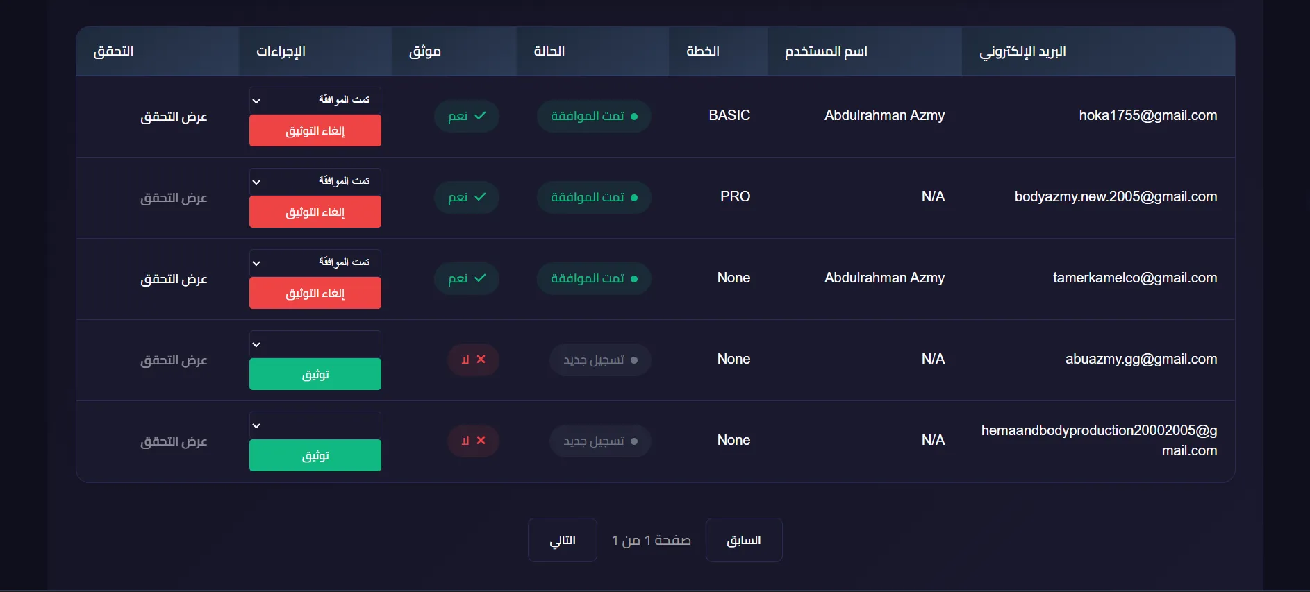إدارة المستخدمين