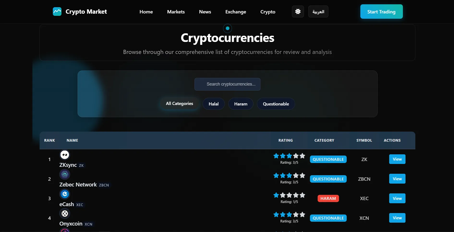 تصفح قائمة شاملة للعملات الرقمية مع مراجعات وتحليلات